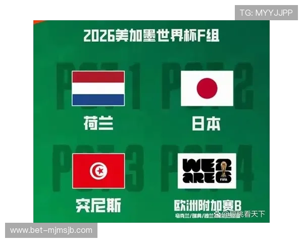 2026年世界杯突尼斯与荷兰小组赛关键战役对决及晋级形势解析 2026年世界杯突尼斯与荷兰小组赛关键战役对决及晋级形势解析