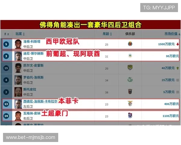 世界杯沙特对佛得角出场名单最新公布，关注球队首发阵容和战术安排