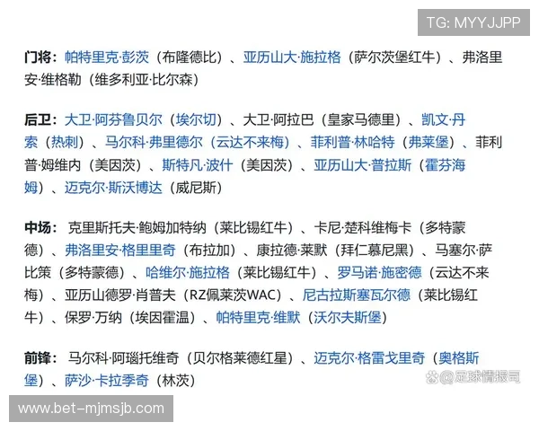 伊拉克和挪威在世界杯中的关键球员名单及战术分析